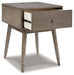 Paulrich Accent Table - World Furniture Gallery (Newark, CA)