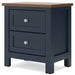 Landocken Nightstand - World Furniture Gallery (Newark, CA)