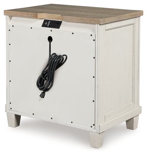 Shaybrock Nightstand - World Furniture Gallery (Newark, CA)