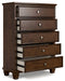 Danabrin Chest of Drawers - World Furniture Gallery (Newark, CA)