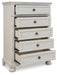 Robbinsdale Chest of Drawers - World Furniture Gallery (Newark, CA)