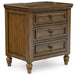 Sturlayne Nightstand - World Furniture Gallery (Newark, CA)