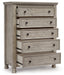 Harrastone Chest of Drawers - World Furniture Gallery (Newark, CA)