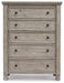 Harrastone Chest of Drawers - World Furniture Gallery (Newark, CA)