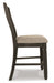 Tyler Creek Counter Height Bar Stool - World Furniture Gallery (Newark, CA)