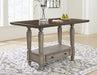 Lodenbay Counter Height Dining Table - World Furniture Gallery (Newark, CA)