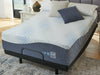 Millennium Luxury Plush Gel Latex Hybrid Mattress - World Furniture Gallery (Newark, CA)