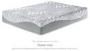 12 Inch Memory Foam Mattress - World Furniture Gallery (Newark, CA)