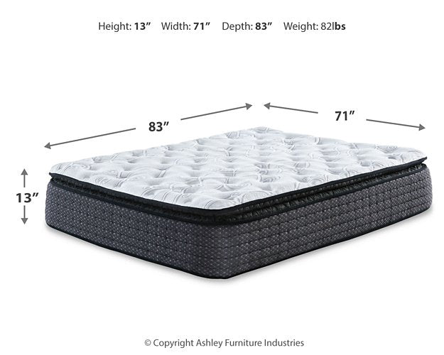 Limited Edition Pillowtop Mattress Set - World Furniture Gallery (Newark, CA)