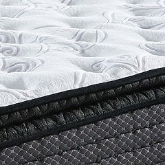 Limited Edition Pillowtop Mattress Set - World Furniture Gallery (Newark, CA)