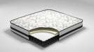 8 Inch Chime Innerspring Mattress Set - World Furniture Gallery (Newark, CA)