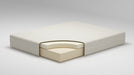 Chime 8 Inch Memory Foam Mattress in a Box - World Furniture Gallery (Newark, CA)