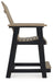 Fairen Trail Outdoor Counter Height Bar Stool (Set of 2) - World Furniture Gallery (Newark, CA)