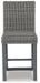 Palazzo Outdoor Barstool (Set of 2) - World Furniture Gallery (Newark, CA)