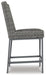 Palazzo Outdoor Barstool (Set of 2) - World Furniture Gallery (Newark, CA)