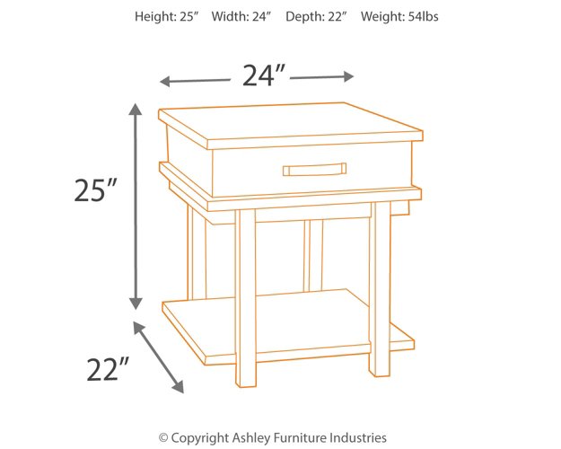 Stanah End Table Set - World Furniture Gallery (Newark, CA)